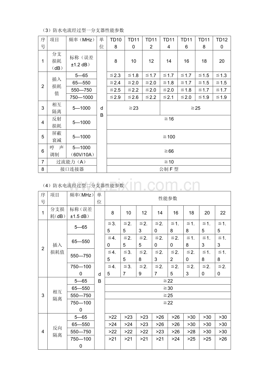 有线电视系统专用分支分配器产品新版说明书.doc_第3页