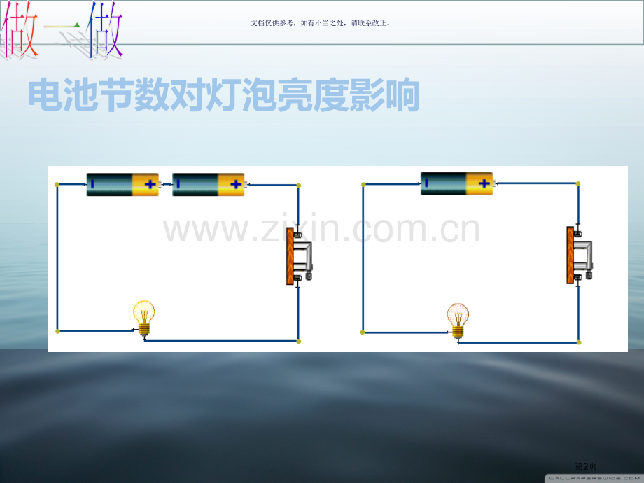 科学探究串联和并联电路的电流时市公开课一等奖百校联赛获奖课件.pptx_第2页