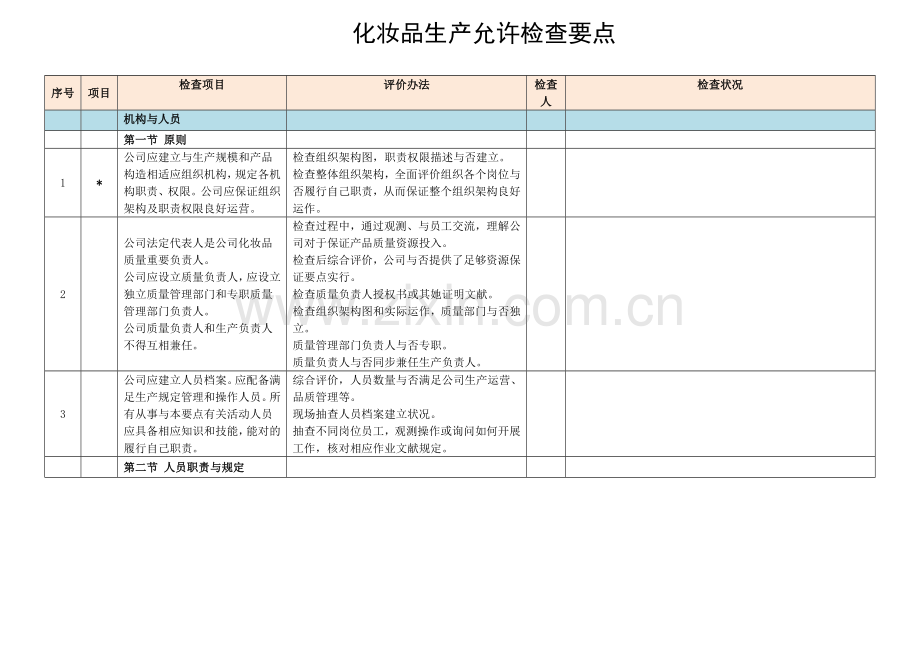 条审查工作细则化妆品生产许可证.doc_第1页