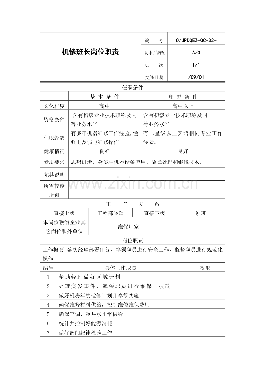 机修班长岗位职责与任职条件样本.doc_第1页