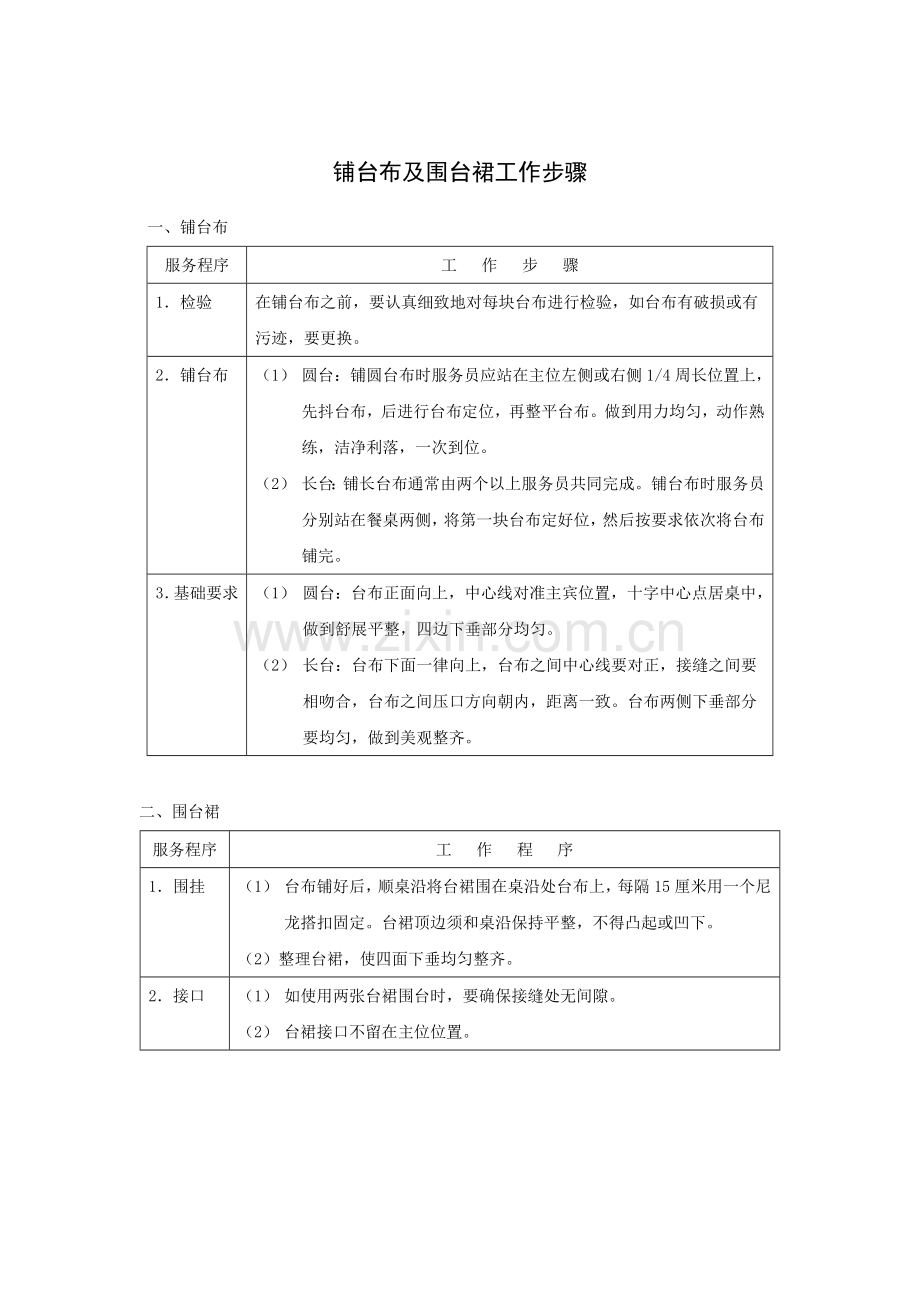 铺台布及围台裙工作流程样本.doc_第1页