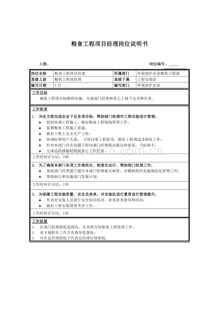 粮食工程项目经理岗位职责样本.doc_第1页