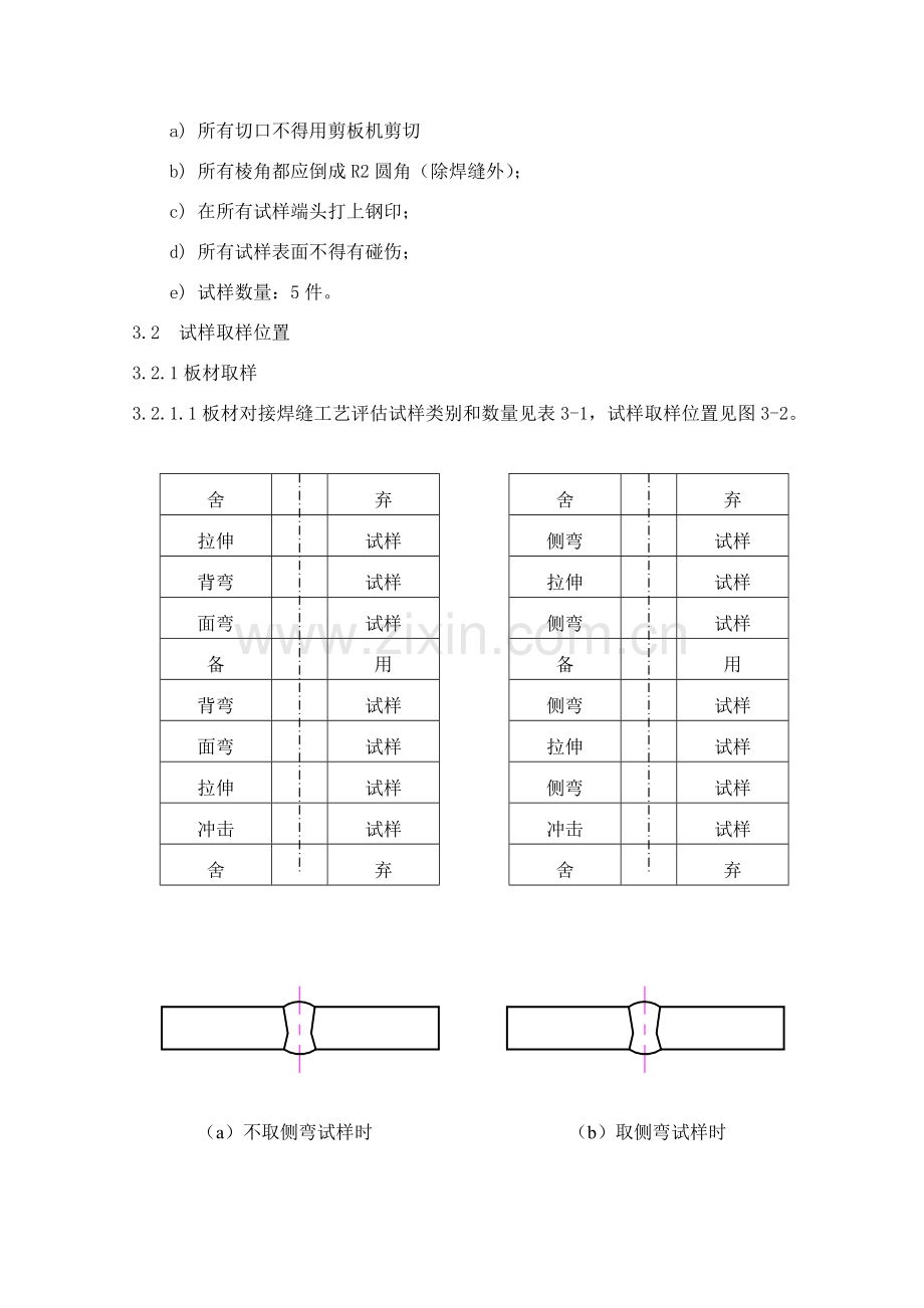 焊接基本工艺评定试验试样取样基本工艺作业规程.doc_第2页