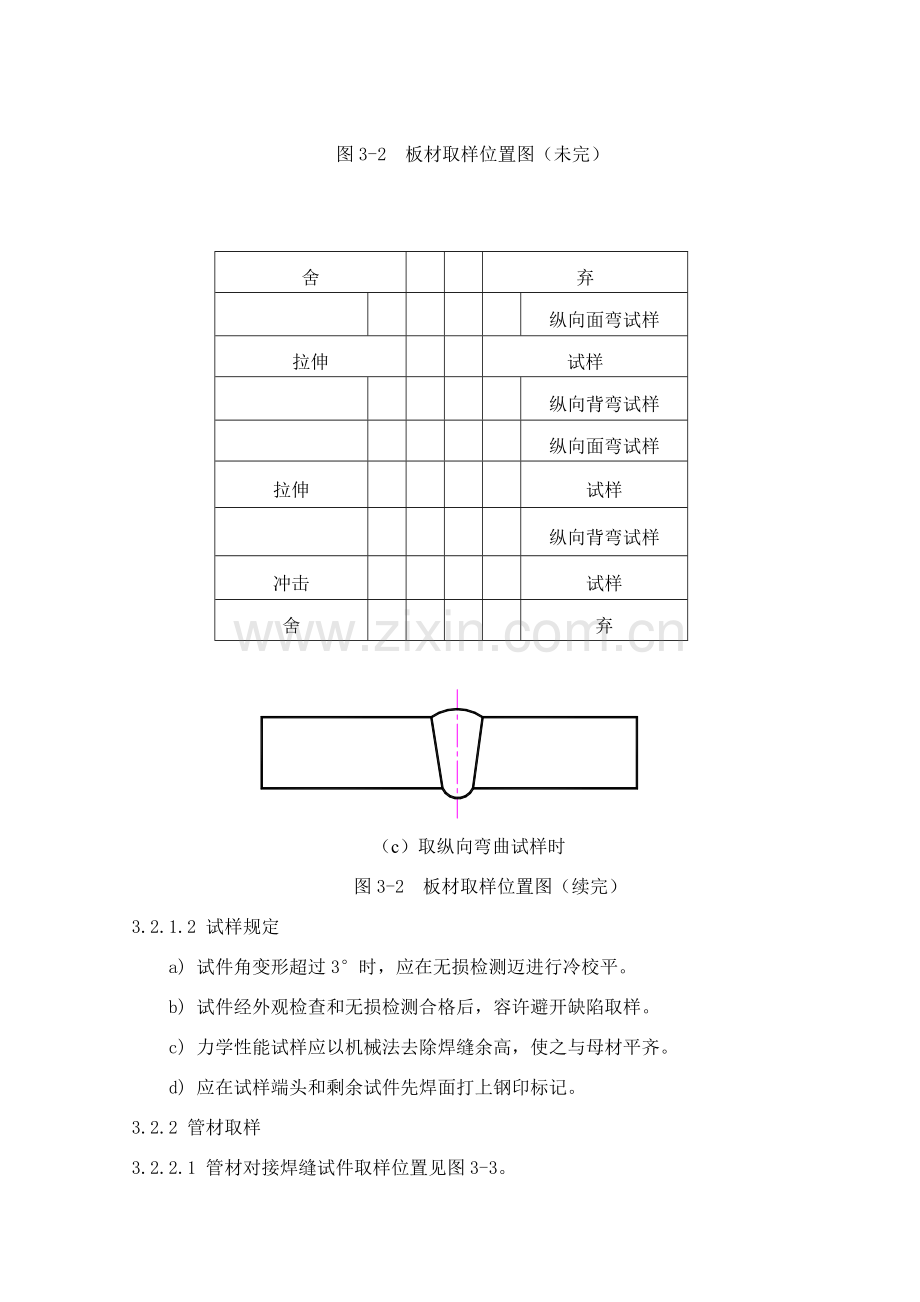 焊接基本工艺评定试验试样取样基本工艺作业规程.doc_第3页