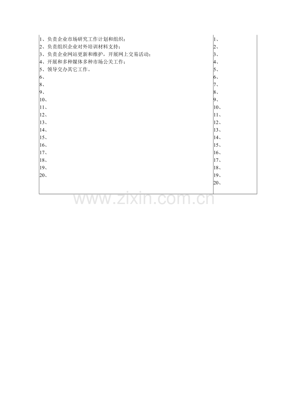 研究发展部经理职务说明书样本.doc_第2页