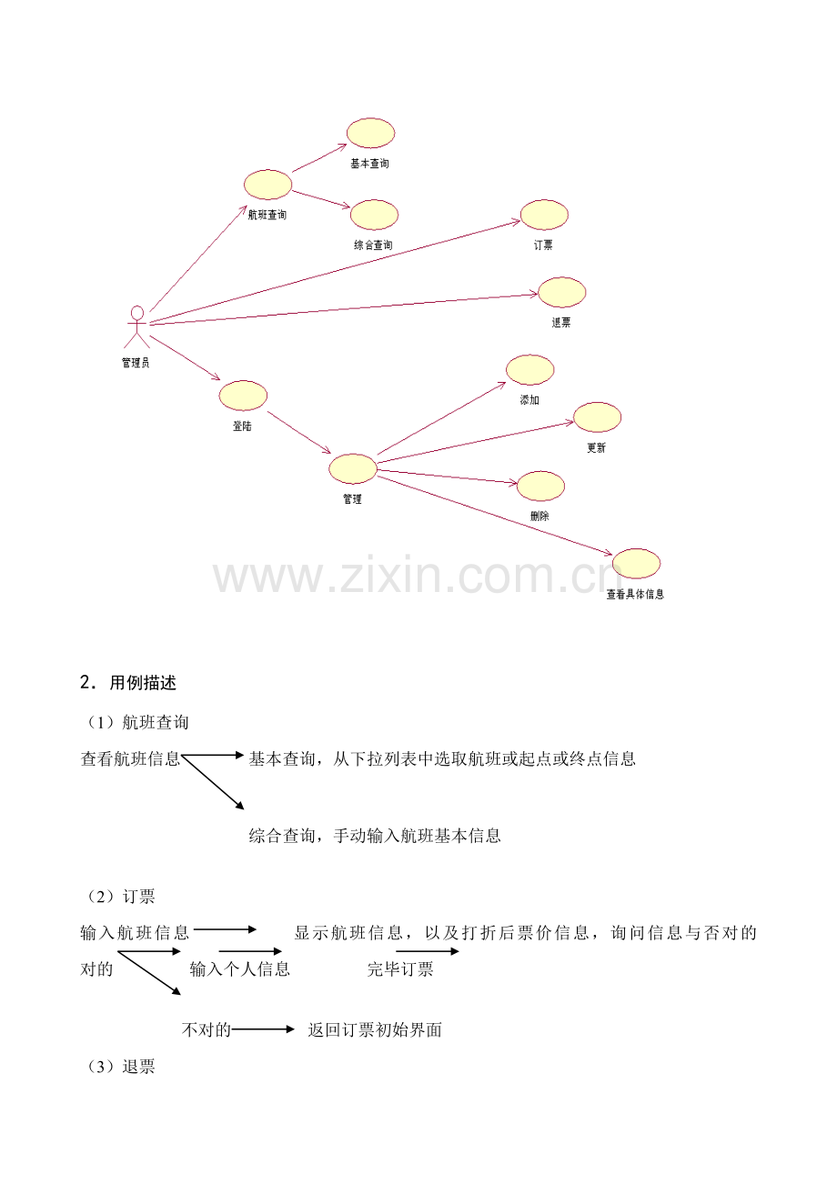 航空订票标准管理系统软件综合项目管理专业课程设计方案报告.doc_第3页