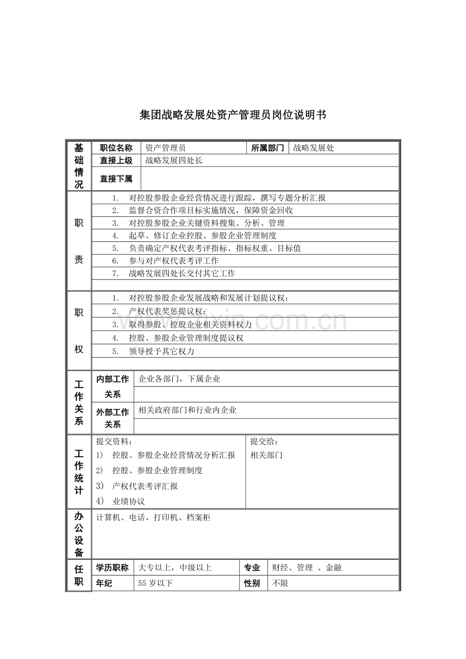 集团资产管理员岗位说明书样本.doc_第1页