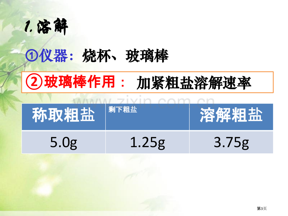 九年级化学下册第十一单元实验活动8-粗盐中难溶性杂志的去除省公开课一等奖新名师优质课比赛一等奖课件.pptx_第3页