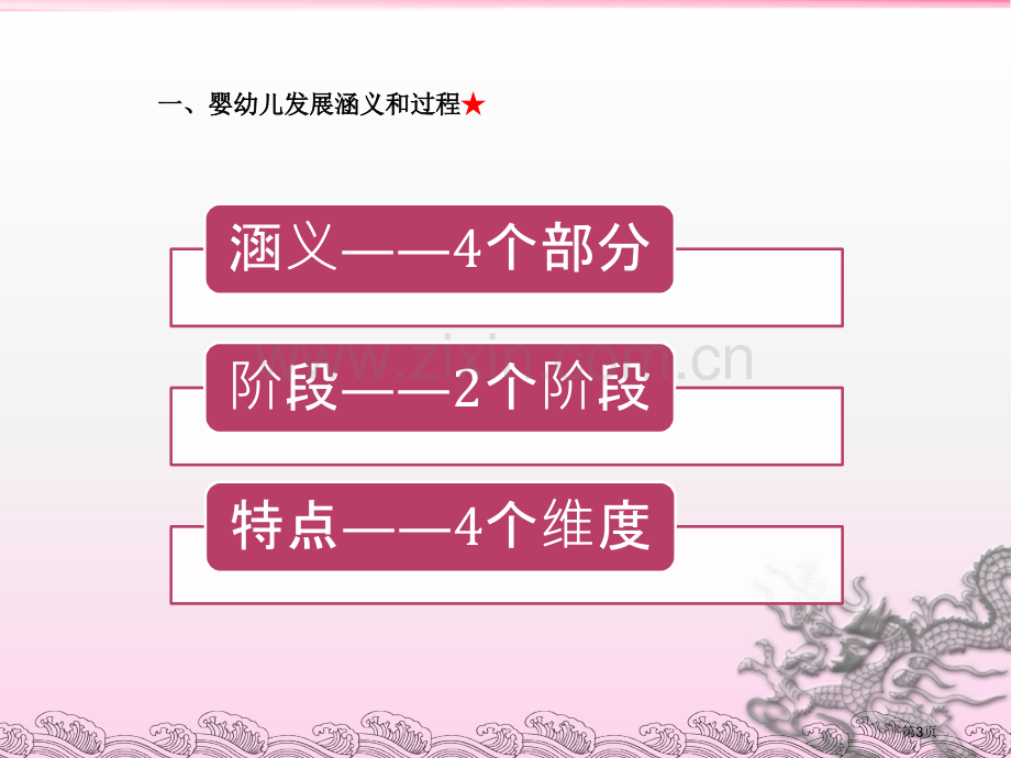 保教知识和能力复习知识点市公开课一等奖百校联赛获奖课件.pptx_第3页