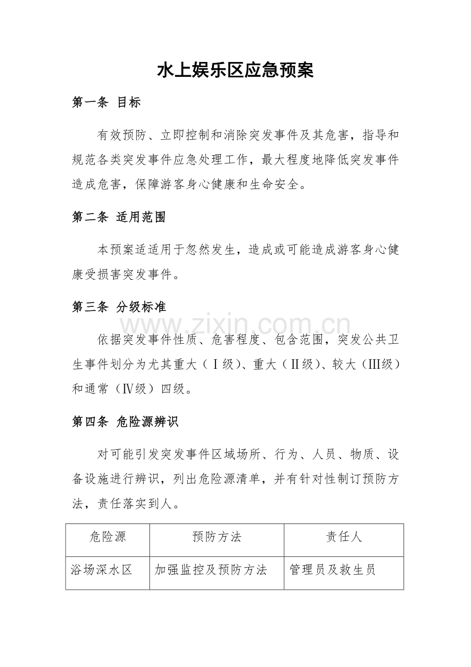 水上娱乐区应急专项预案.docx_第1页