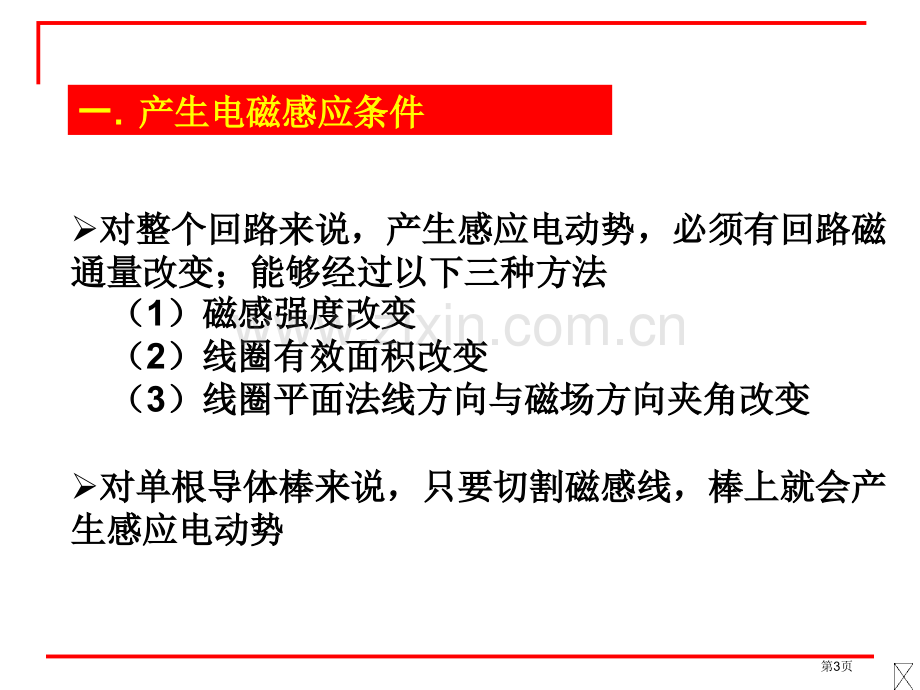 新课标新人教版高中物理选修32复习市公开课一等奖百校联赛特等奖课件.pptx_第3页