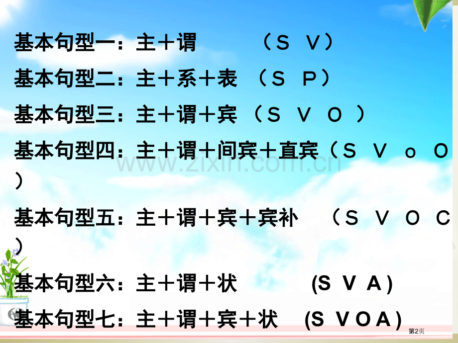 英语八种基本句型省公共课一等奖全国赛课获奖课件.pptx_第2页