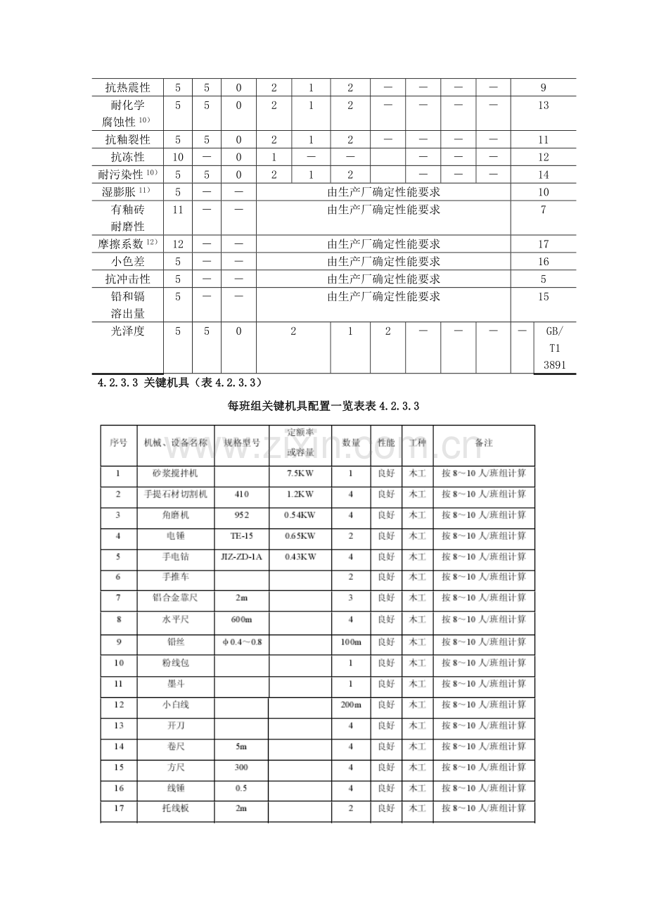 试论室外贴面砖施工工艺标准样本.doc_第3页