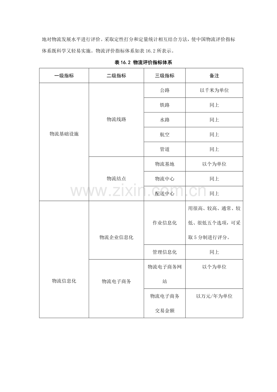 物流评价指标体系研讨样本.doc_第2页