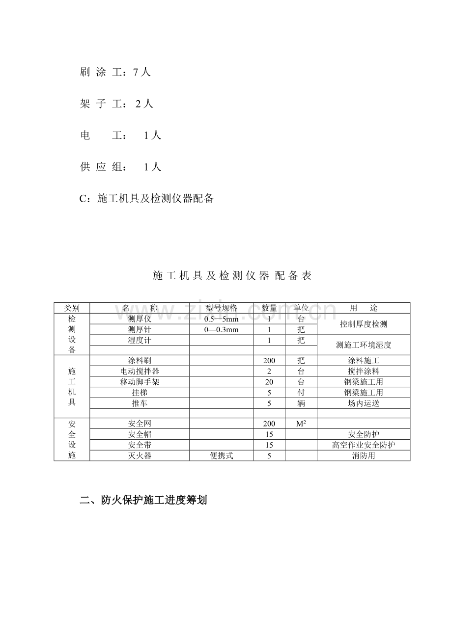 防火涂料综合项目施工组织设计.doc_第2页