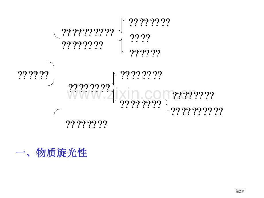 有机化学课件(00013)市公开课一等奖百校联赛特等奖课件.pptx_第2页