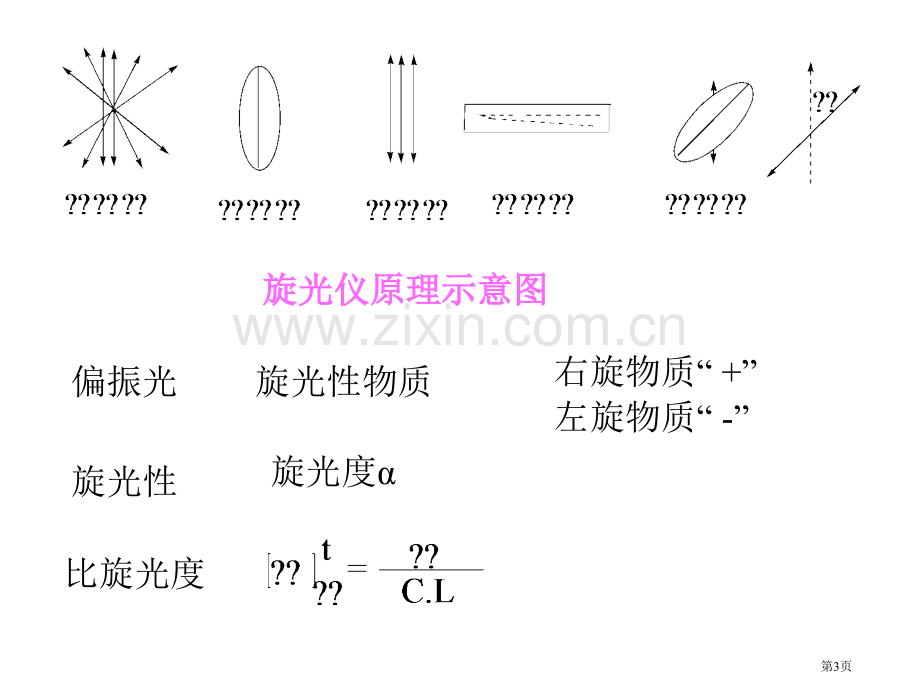 有机化学课件(00013)市公开课一等奖百校联赛特等奖课件.pptx_第3页