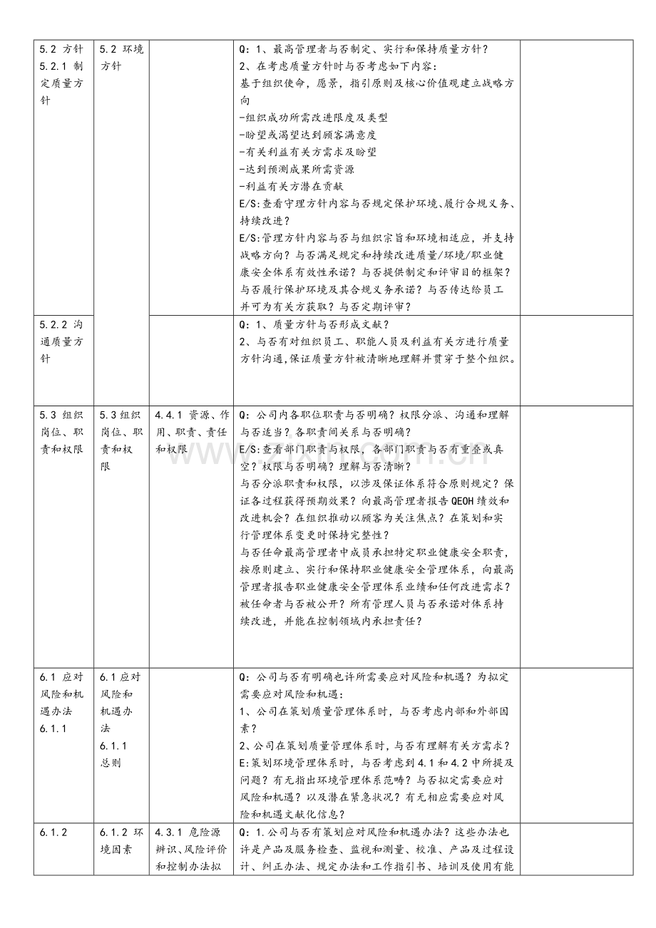 新版三标准体系内审检查表.doc_第3页