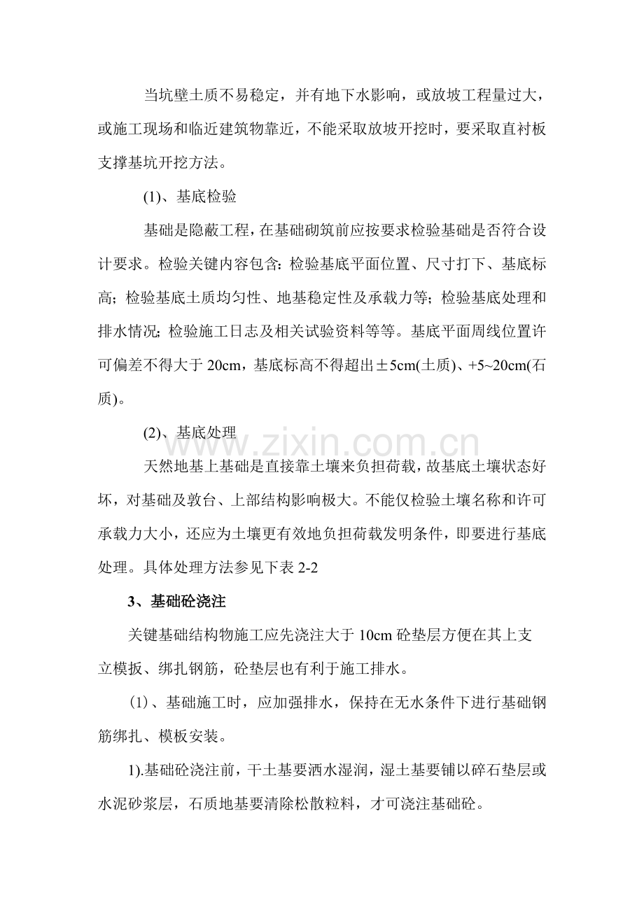 明挖扩大基础综合项目施工专项方案.doc_第3页