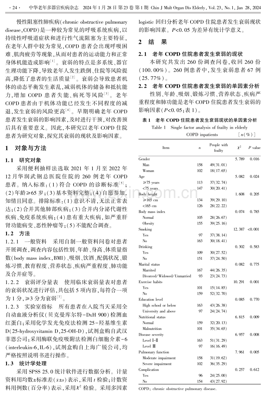 武汉市某医院老年慢性阻塞性肺疾病住院患者发生衰弱现状及影响因素分析.pdf_第2页