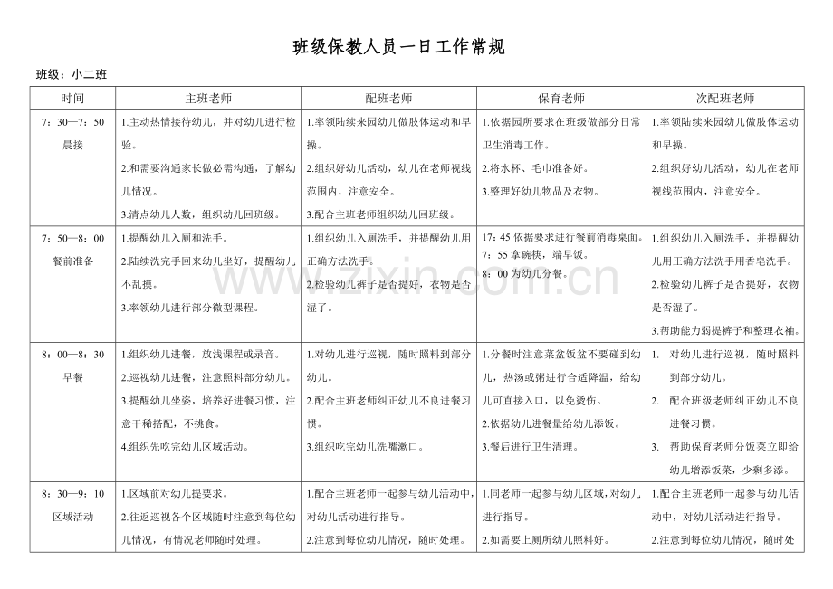 班级一日工作作业流程.doc_第1页