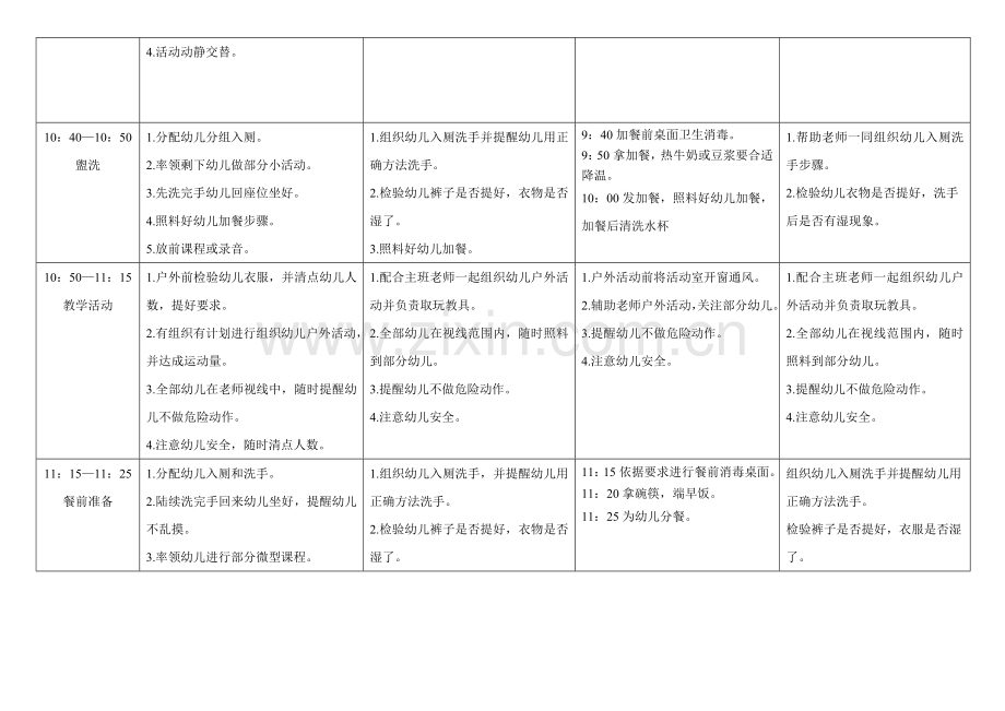 班级一日工作作业流程.doc_第3页