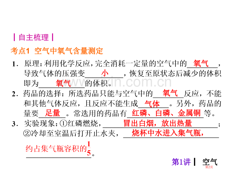 年中考化学全国人教总复习第讲空气省公共课一等奖全国赛课获奖课件.pptx_第2页