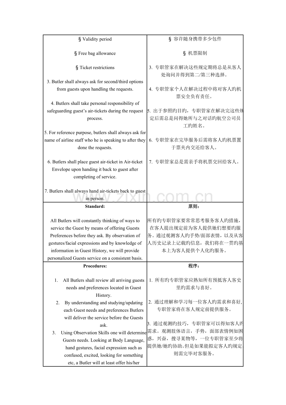 五星级连锁酒店GRO服务程序.docx_第2页