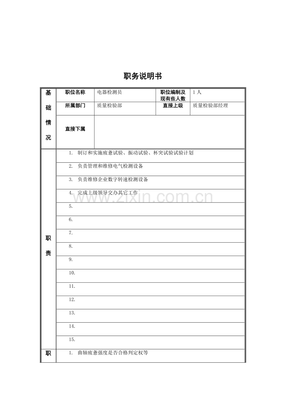 电器检测员职务说明书样本.doc_第1页