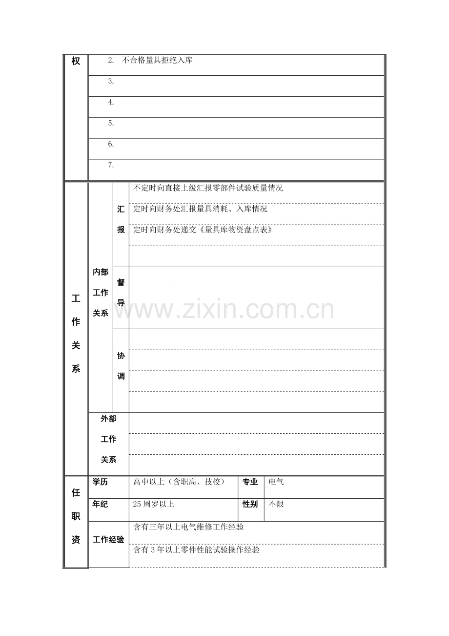 电器检测员职务说明书样本.doc_第2页