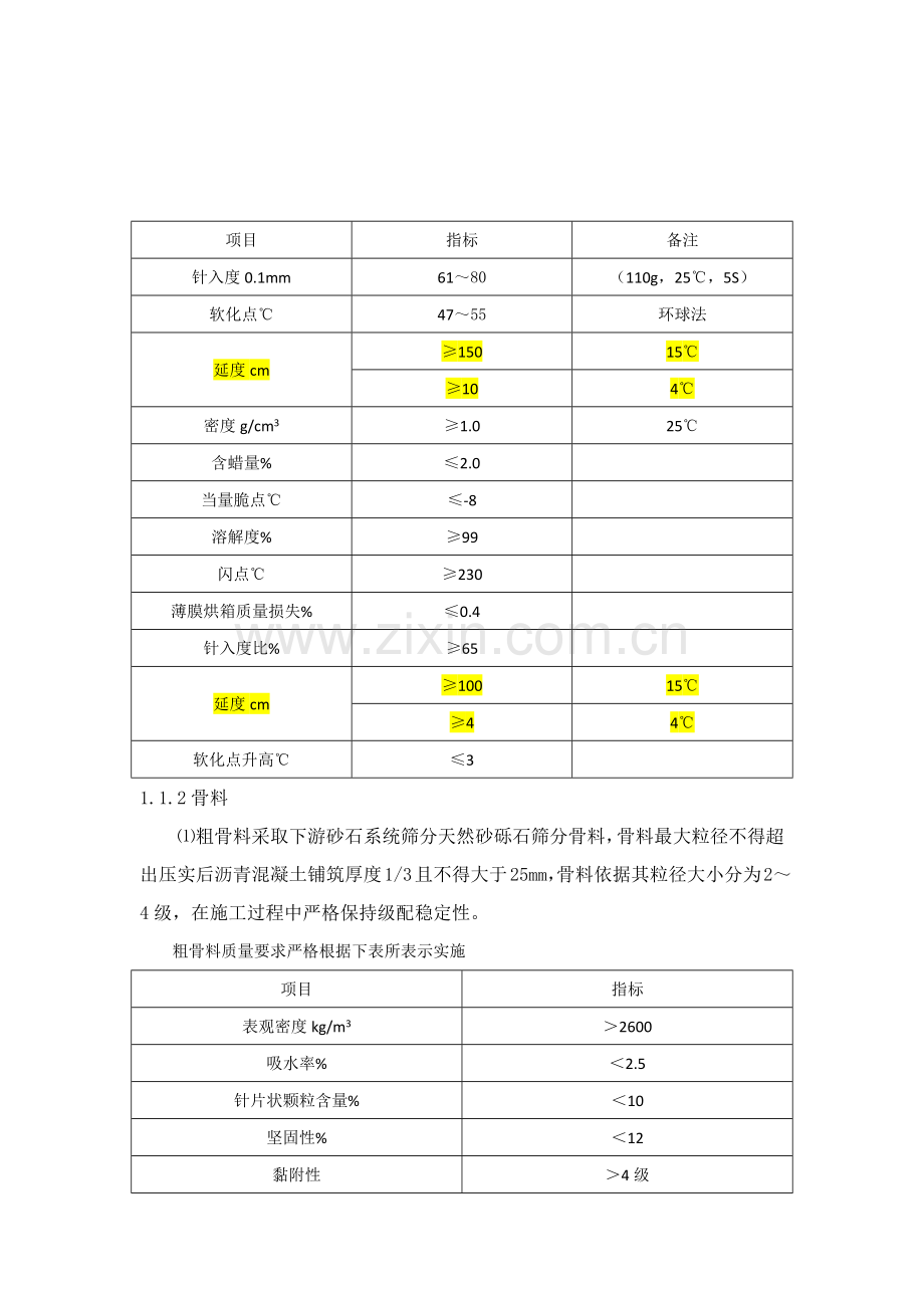 沥青混凝土心墙综合项目施工专项方案.docx_第2页