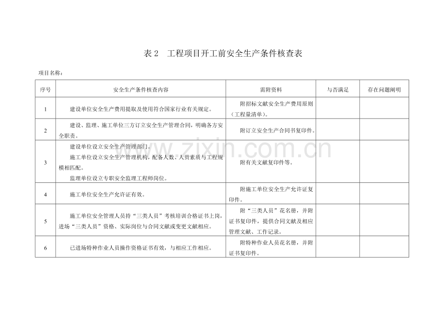 表综合项目工程综合项目开工前安全生产条件核查表.doc_第1页