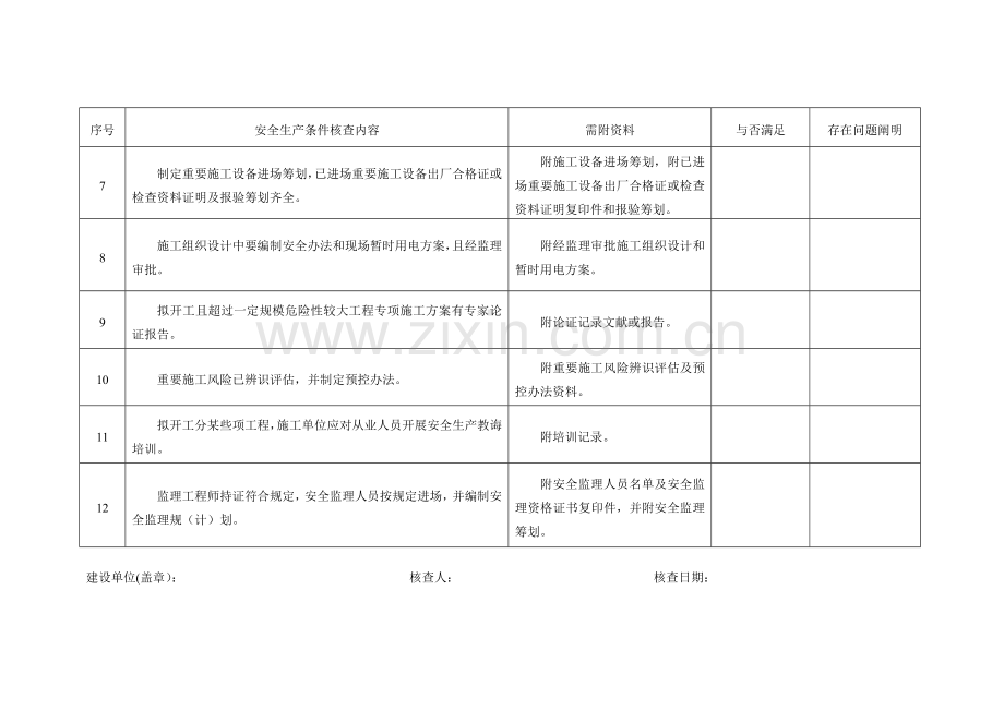 表综合项目工程综合项目开工前安全生产条件核查表.doc_第2页