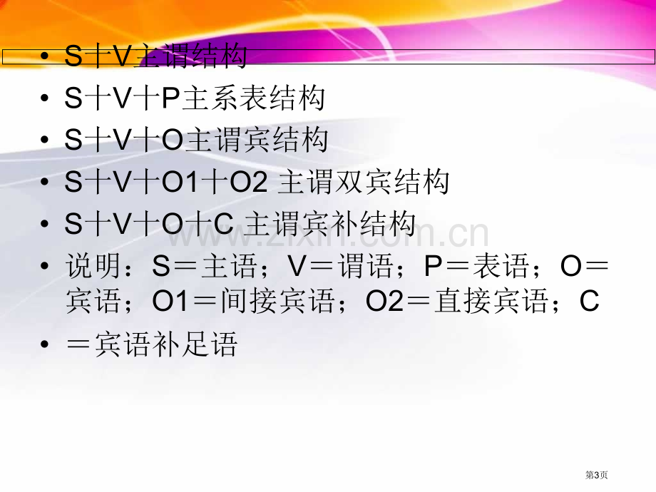 英语的五种基本句型结构和练习题省公共课一等奖全国赛课获奖课件.pptx_第3页