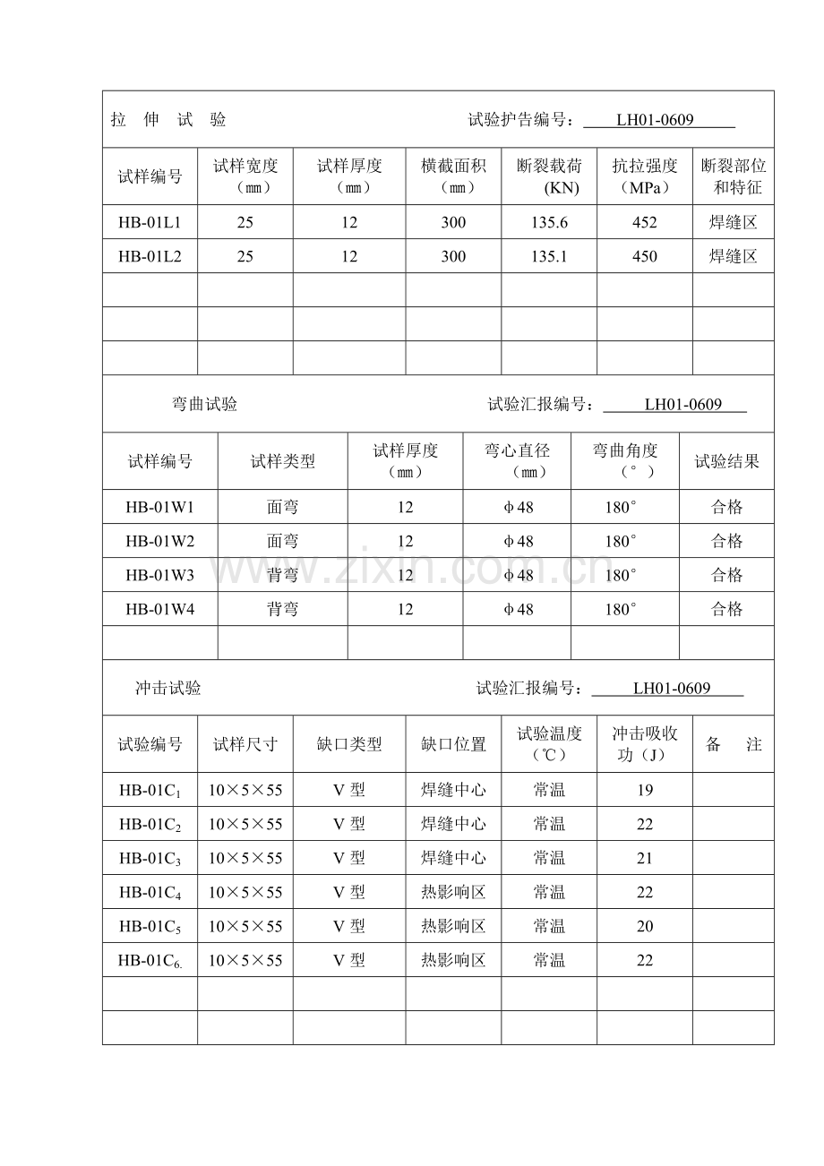 焊接工艺评定报告样稿模板.doc_第3页