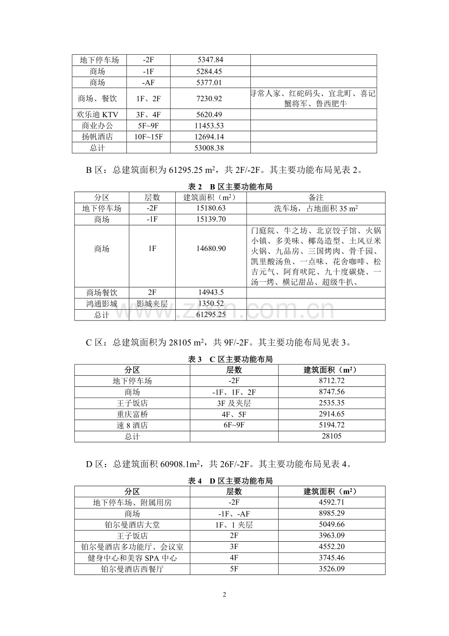 客流园区枢纽总站(鸿通城)立项环境影响变更报告书.doc_第3页