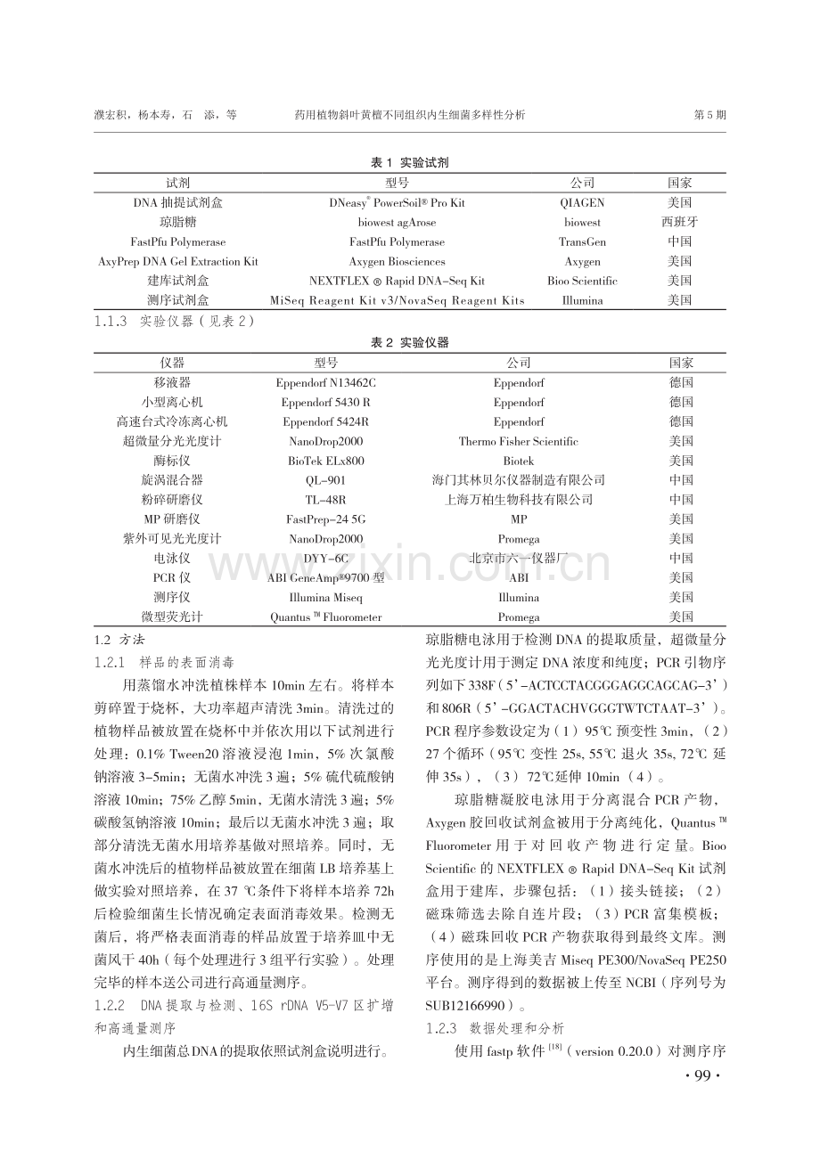 药用植物斜叶黄檀不同组织内生细菌多样性分析.pdf_第2页