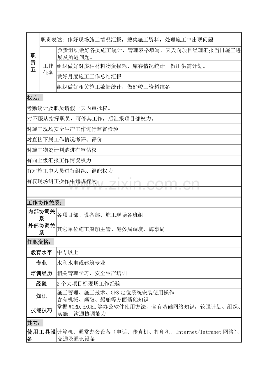 施工主管的职务说明书样本.doc_第2页