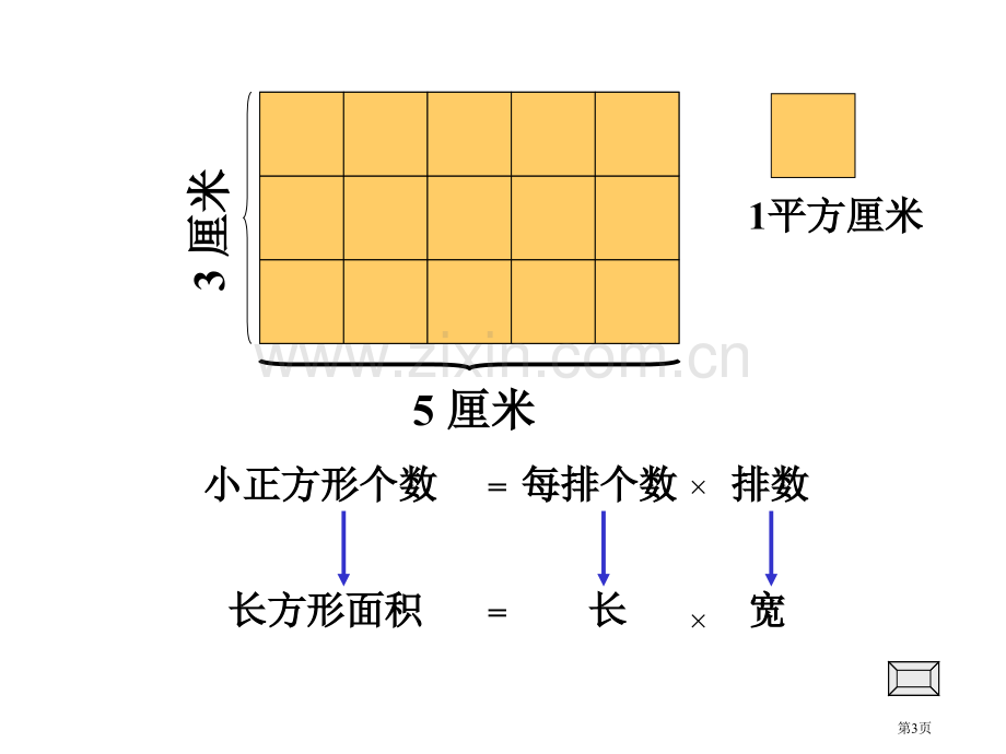 六年制数学第十二册市公开课一等奖百校联赛特等奖课件.pptx_第3页