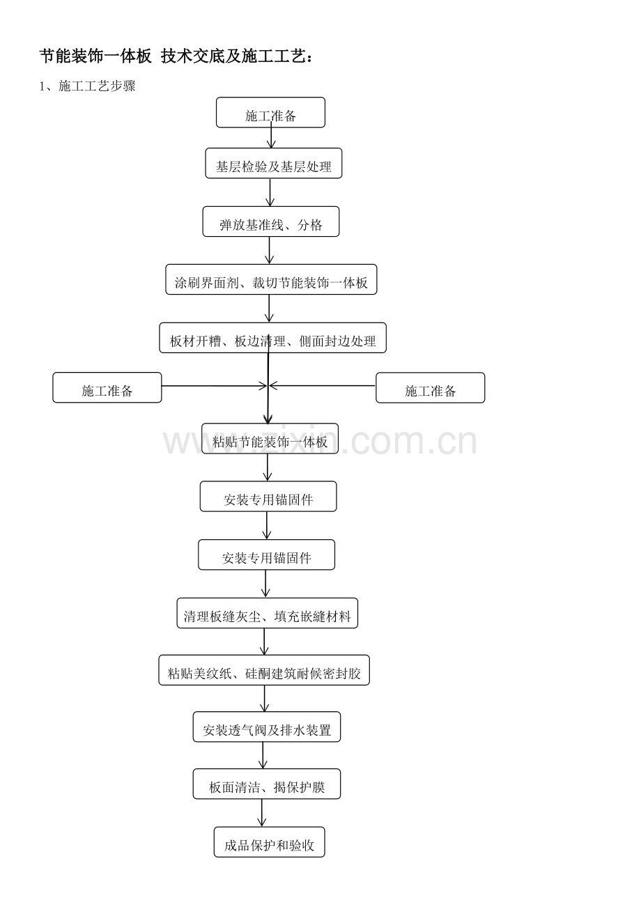 一体板关键技术交底(2).doc_第1页