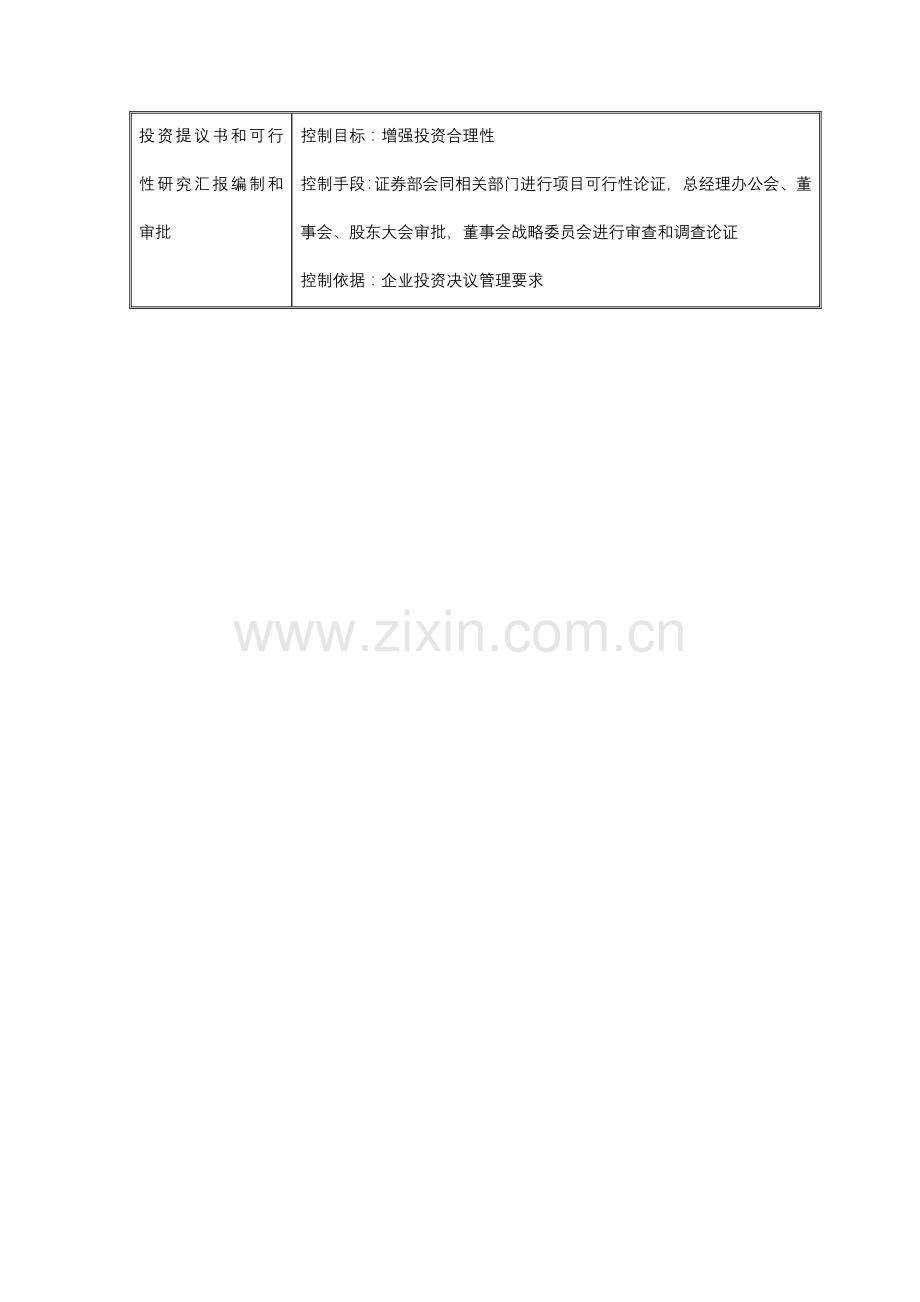 投资决策管理流程图样本.doc_第3页