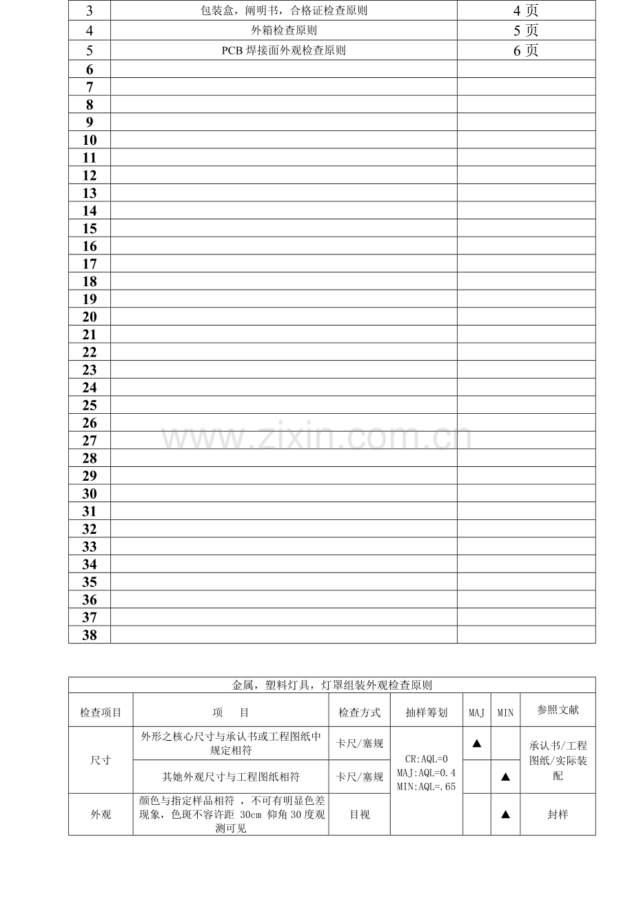 LED灯具外观检验统一标准.doc_第2页