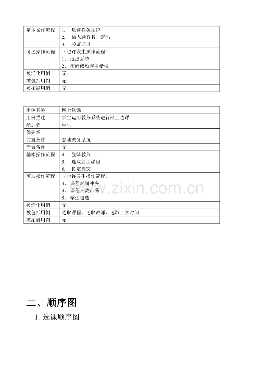 教务标准管理系统分析设计与建模.doc_第2页