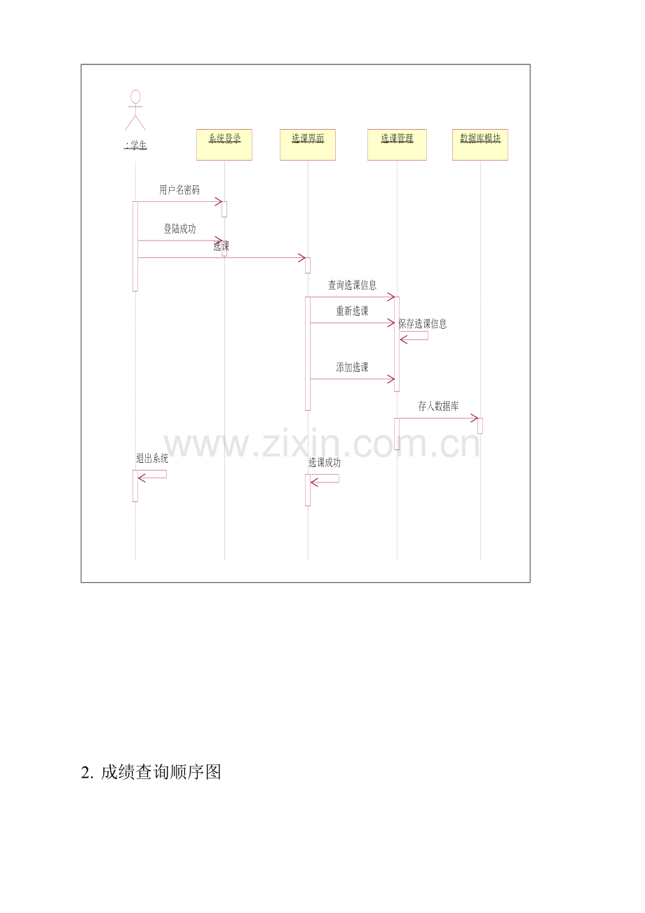 教务标准管理系统分析设计与建模.doc_第3页