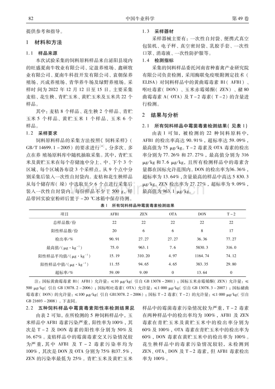 泌阳县肉牛饲料原料霉菌毒素污染状况调查分析.pdf_第2页