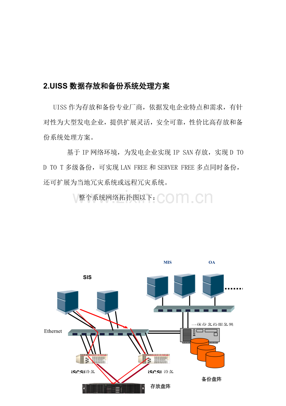 电力企业存储与备份系统综合解决方案样本.doc_第3页