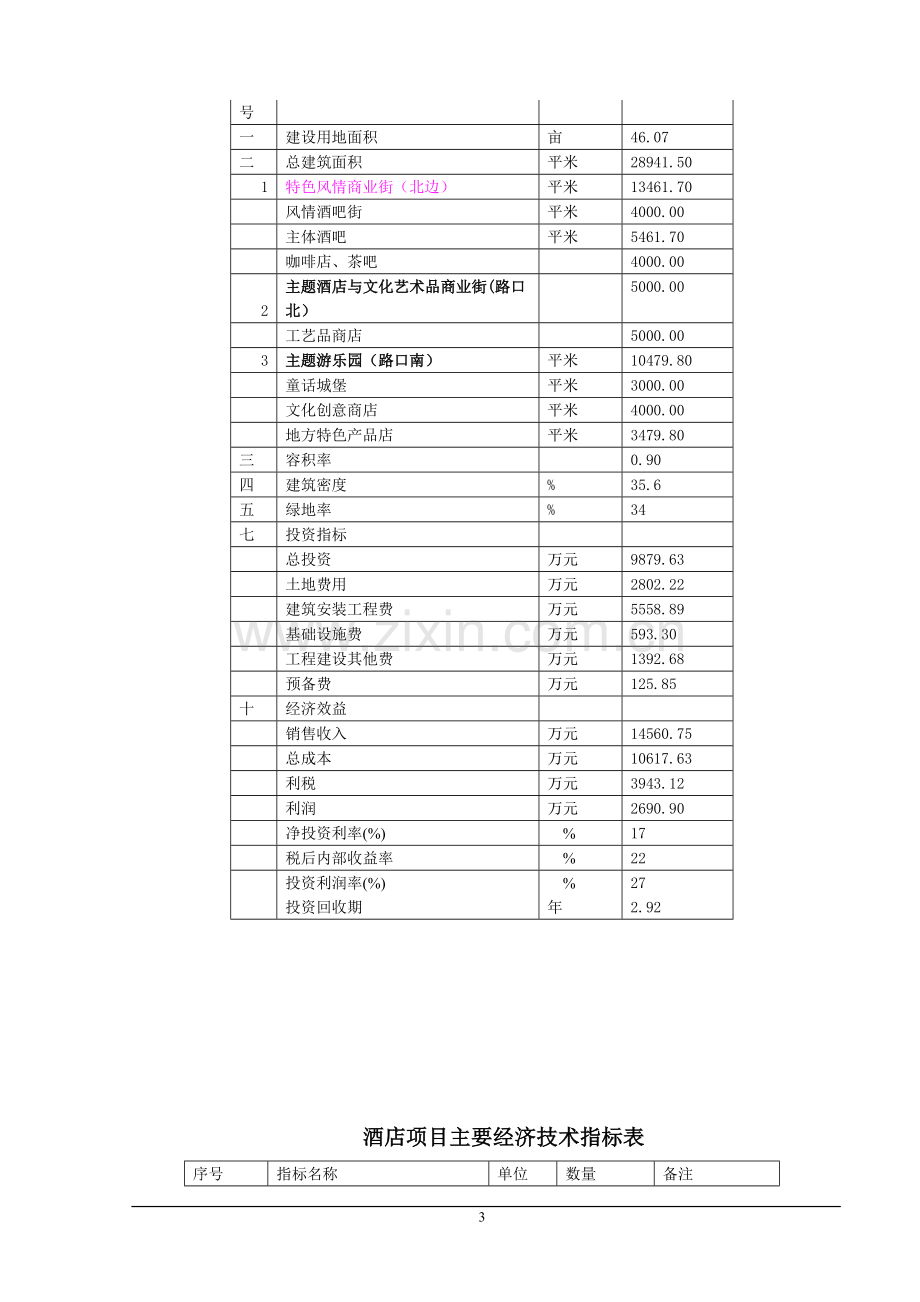 动植物园商铺开发项目可行性论证报告书.doc_第3页