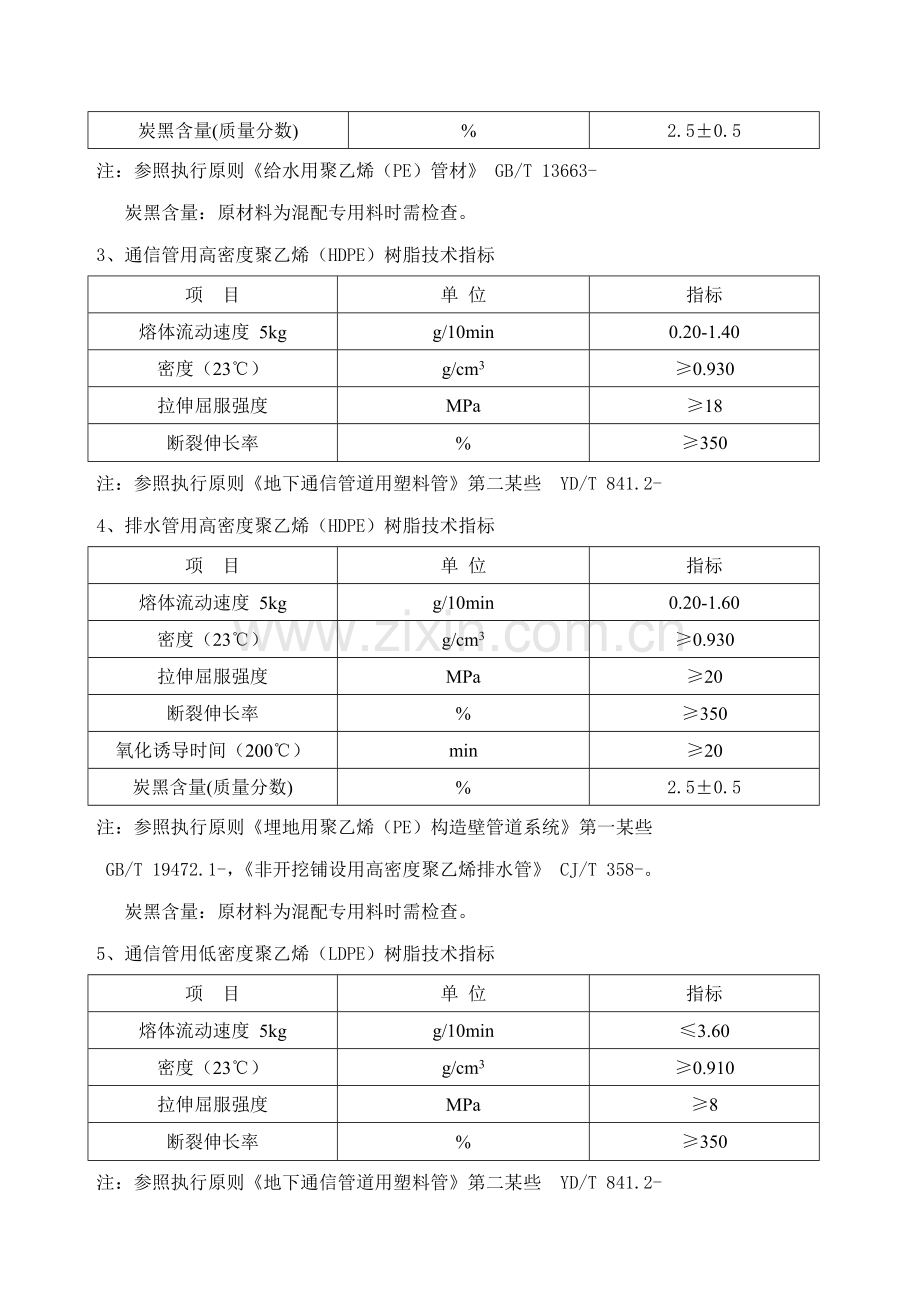 FYJQB原材料检验质量统一标准.doc_第3页