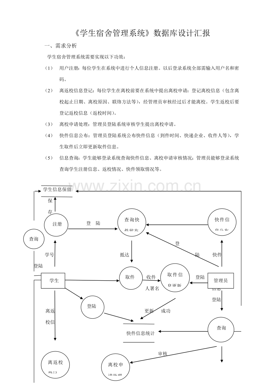 学生宿舍综合管理系统数据库设计优质报告.doc_第1页