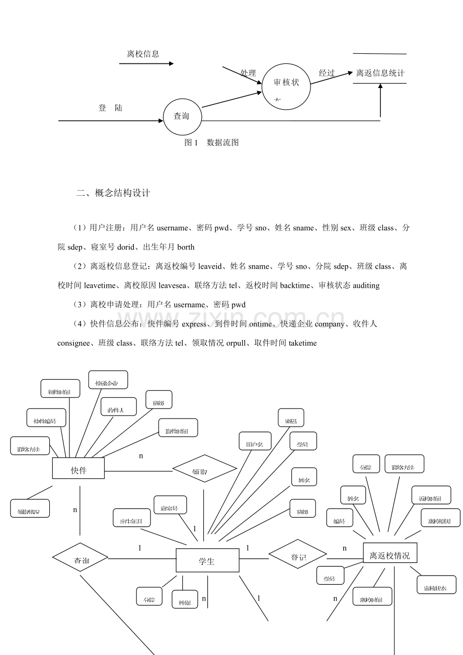 学生宿舍综合管理系统数据库设计优质报告.doc_第2页